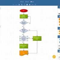 Best Windows Program To Make A Flowchart In Excel