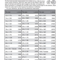 Bicycle Tire Cirference Chart