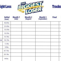 Biggest Loser Weight Loss Chart