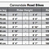 Bike Frame Size Chart Cannondale