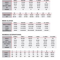 Bike Size Chart Specialized