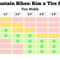 Bike Tire Width Chart