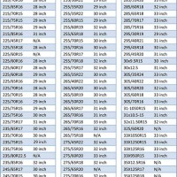 Bike Tire Width Conversion Chart