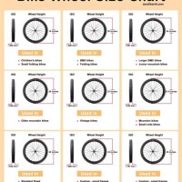 Bike Wheel Sizing Chart