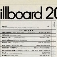 Billboard Chart 2003