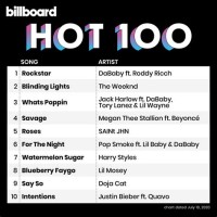 Billboard Chart 2020 Africa