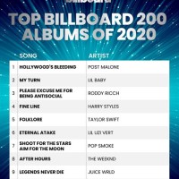 Billboard Chart 2020 This Week