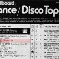 Billboard Chart Archives 2003