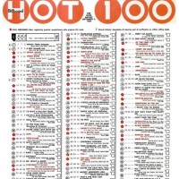 Billboard Chart September 11 2001