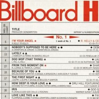 Billboard Charts 2003 By Week