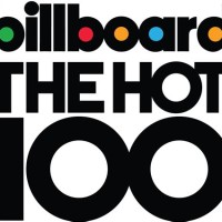 Billboard Charts 2017 Top 100