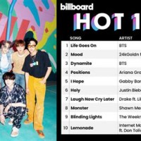 Billboard Korea Kpop Hot 100 Chart