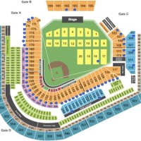 Billy Joel Seating Chart Progressive Field