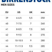 Birkenstock Mens Sandals Size Chart