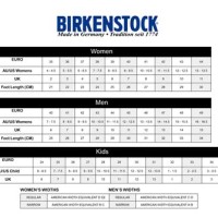 Birkenstock Womens Uk Size Chart