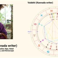 Birth Chart Predictions In Kannada