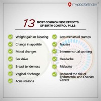 Birth Control Pill Chart Side Effects