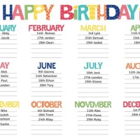 Birthday Chart With Photos