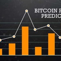 Bitcoin Prediction Chart 2019