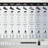 Black Diamond Rock Climbing Shoes Size Chart