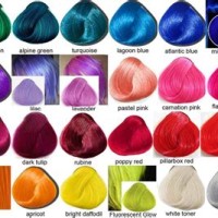 Black Hair Dye Color Chart