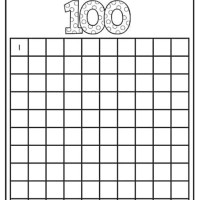 Blank 100 Chart Worksheet