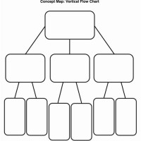 Blank Flow Chart Images