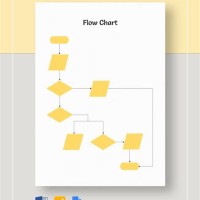 Blank Flow Chart Template For Google Docs