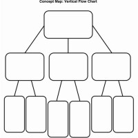 Blank Flow Chart Template For Word