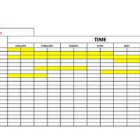 Blank Gantt Chart