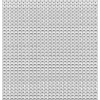 Blank Number Chart 1 1000
