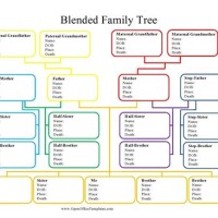 Blank Printable Family Tree Charts