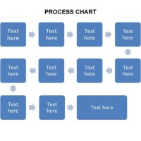 Blank Process Flow Chart Template For Word