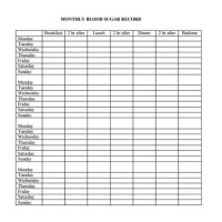 Blood Glucose Levels Chart Template