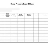 Blood Pressure Record Chart Template Nhs