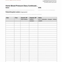 Blood Pressure Recording Chart Nhs Uk