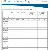 Blood Pressure Recording Chart Printable