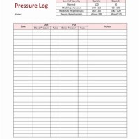 Blood Pressure Tracking Chart Template