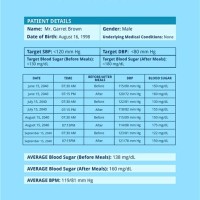 Blood Sugar And Pressure Chart