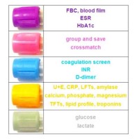 Blood Test Bottle Colour Chart Nhs