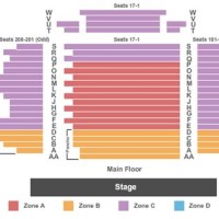 Blue Man Group Seating Chart Chicago