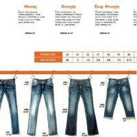 Blue Revival Jeans Size Chart