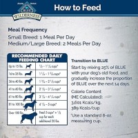 Blue Wilderness Dog Food Feeding Chart