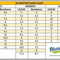 Blundstone Boots Size Chart