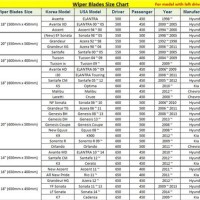 Bmw Wiper Blade Size Chart