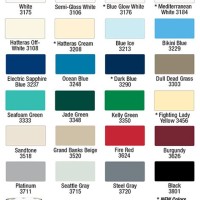 Boat Bottom Paint Color Chart