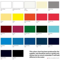 Boat Paint Color Chart