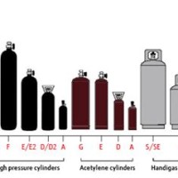 Boc Gas Bottle Size Chart