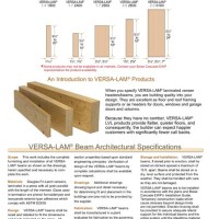 Boise Cascade I Joist Span Chart