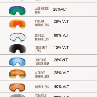 Bolle Ski Goggle Size Chart